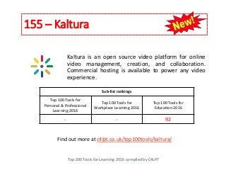 155 – Kaltura
Top 200 Tools for Learning 2016 compiled by C4LPT
Find out more at c4lpt.co.uk/top100tools/kaltura/
Kaltura is an open source video platform for online
video management, creation, and collaboration.
Commercial hosting is available to power any video
experience.
Sub-list rankings
Top 100 Tools for
Personal & Professional
Learning 2016
Top 100 Tools for
Workplace Learning 2016
Top 100 Tools for
Education 2016
- - 92
 