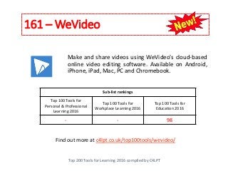 161 – WeVideo
Top 200 Tools for Learning 2016 compiled by C4LPT
Find out more at c4lpt.co.uk/top100tools/wevideo/
Make and share videos using WeVideo's cloud-based
online video editing software. Available on Android,
iPhone, iPad, Mac, PC and Chromebook.
Sub-list rankings
Top 100 Tools for
Personal & Professional
Learning 2016
Top 100 Tools for
Workplace Learning 2016
Top 100 Tools for
Education 2016
- - 98
 
