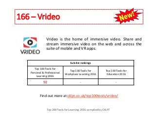 166 – Vrideo
Top 200 Tools for Learning 2016 compiled by C4LPT
Find out more at c4lpt.co.uk/top100tools/vrideo/
Vrideo is the home of immersive video. Share and
stream immersive video on the web and across the
suite of mobile and VR apps.
Sub-list rankings
Top 100 Tools for
Personal & Professional
Learning 2016
Top 100 Tools for
Workplace Learning 2016
Top 100 Tools for
Education 2016
92 - -
 