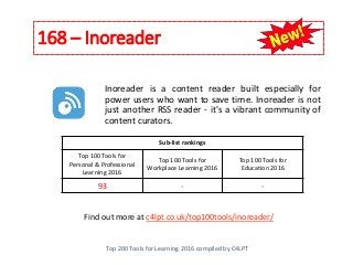 168 – Inoreader
Top 200 Tools for Learning 2016 compiled by C4LPT
Find out more at c4lpt.co.uk/top100tools/inoreader/
Inoreader is a content reader built especially for
power users who want to save time. Inoreader is not
just another RSS reader - it's a vibrant community of
content curators.
Sub-list rankings
Top 100 Tools for
Personal & Professional
Learning 2016
Top 100 Tools for
Workplace Learning 2016
Top 100 Tools for
Education 2016
93 - -
 