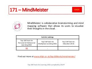 171 – MindMeister
Top 200 Tools for Learning 2016 compiled by C4LPT
Find out more at www.c4lpt.co.uk/top100tools/mindmeister/
MindMeister is collaborative brainstorming and mind
mapping software that allows its users to visualize
their thoughts in the cloud.
Sub-list rankings
Top 100 Tools for
Personal & Professional
Learning 2016
Top 100 Tools for
Workplace Learning 2016
Top 100 Tools for
Education 2016
95 - -
BACK
 