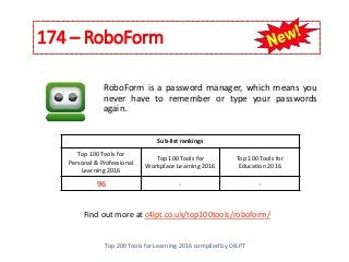 174 – RoboForm
Top 200 Tools for Learning 2016 compiled by C4LPT
Find out more at c4lpt.co.uk/top100tools/roboform/
RoboForm is a password manager, which means you
never have to remember or type your passwords
again.
Sub-list rankings
Top 100 Tools for
Personal & Professional
Learning 2016
Top 100 Tools for
Workplace Learning 2016
Top 100 Tools for
Education 2016
96 - -
 