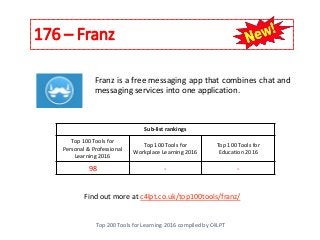 176 – Franz
Top 200 Tools for Learning 2016 compiled by C4LPT
Find out more at c4lpt.co.uk/top100tools/franz/
Franz is a free messaging app that combines chat and
messaging services into one application.
Sub-list rankings
Top 100 Tools for
Personal & Professional
Learning 2016
Top 100 Tools for
Workplace Learning 2016
Top 100 Tools for
Education 2016
98 - -
 