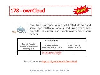 178 - ownCloud
Top 200 Tools for Learning 2016 compiled by C4LPT
Find out more at c4lpt.co.uk/top100tools/owncloud/
ownCloud is an open source, self-hosted file sync and
share app platform. Access and sync your files,
contacts, calendars and bookmarks across your
devices.
Sub-list rankings
Top 100 Tools for
Personal & Professional
Learning 2016
Top 100 Tools for
Workplace Learning 2016
Top 100 Tools for
Education 2016
- Does not appear on this list but
most votes fell in this category
-
 