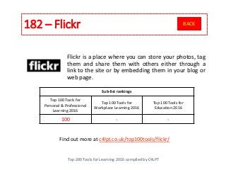 182 – Flickr
Top 200 Tools for Learning 2016 compiled by C4LPT
Find out more at c4lpt.co.uk/top100tools/flickr/
Flickr is a place where you can store your photos, tag
them and share them with others either through a
link to the site or by embedding them in your blog or
web page.
Sub-list rankings
Top 100 Tools for
Personal & Professional
Learning 2016
Top 100 Tools for
Workplace Learning 2016
Top 100 Tools for
Education 2016
100 - -
BACK
 