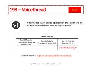 193 – Voicethread
Top 200 Tools for Learning 2016 compiled by C4LPT
Find out more at c4lpt.co.uk/top100tools/voicethread/
Voicethread is an online application that allows users
to have conversations around digital media.
Sub-list rankings
Top 100 Tools for
Personal & Professional
Learning 2016
Top 100 Tools for
Workplace Learning 2016
Top 100 Tools for
Education 2016
- - Does not appear on this list but
most votes fell in this category
BACK
 