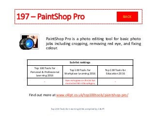 197 – PaintShop Pro
Top 200 Tools for Learning 2016 compiled by C4LPT
Find out more at www.c4lpt.co.uk/top100tools/paintshop-pro/
PaintShop Pro is a photo editing tool for basic photo
jobs including cropping, removing red eye, and fixing
colour.
Sub-list rankings
Top 100 Tools for
Personal & Professional
Learning 2016
Top 100 Tools for
Workplace Learning 2016
Top 100 Tools for
Education 2016
- Does not appear on this list but
most votes fell in this category
-
BACK
 