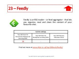 23 – Feedly
Feedly is an RSS reader – or feed aggregator - that lets
you organise, read and share the content of your
favourite sites.
Find out more at www.c4lpt.co.uk/top100tools/feedly/
Sub-list rankings
Top 100 Tools for
Personal & Professional
Learning 2016
Top 100 Tools for
Workplace Learning 2016
Top 100 Tools for
Education 2016
18 - -
Top 200 Tools for Learning 2016 compiled by C4LPT
13
 