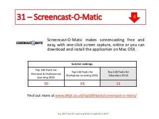 31 – Screencast-O-Matic
Screencast-O-Matic makes screencasting free and
easy, with one-click screen capture, online or you can
download and install the application on Mac OSX.
Find out more at www.c4lpt.co.uk/top100tools/screencast-o-matic/
Sub-list rankings
Top 100 Tools for
Personal & Professional
Learning 2016
Top 100 Tools for
Workplace Learning 2016
Top 100 Tools for
Education 2016
50 38 12
Top 200 Tools for Learning 2016 compiled by C4LPT
4
 