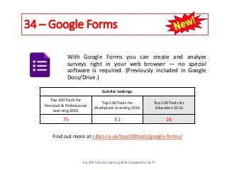 34 – Google Forms
With Google Forms you can create and analyze
surveys right in your web browser — no special
software is required. (Previously included in Google
Docs/Drive.)
Find out more at c4lpt.co.uk/top100tools/google-forms/
Sub-list rankings
Top 100 Tools for
Personal & Professional
Learning 2016
Top 100 Tools for
Workplace Learning 2016
Top 100 Tools for
Education 2016
75 31 16
Top 200 Tools for Learning 2016 compiled by C4LPT
 