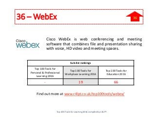36 – WebEx
Cisco WebEx is web conferencing and meeting
software that combines file and presentation sharing
with voice, HD video and meeting spaces.
Find out more at www.c4lpt.co.uk/top100tools/webex/
Sub-list rankings
Top 100 Tools for
Personal & Professional
Learning 2016
Top 100 Tools for
Workplace Learning 2016
Top 100 Tools for
Education 2016
- 19 66
Top 200 Tools for Learning 2016 compiled by C4LPT
36
 