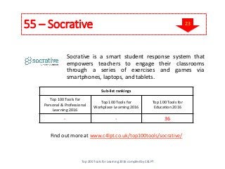 55 – Socrative
Socrative is a smart student response system that
empowers teachers to engage their classrooms
through a series of exercises and games via
smartphones, laptops, and tablets.
Find out more at www.c4lpt.co.uk/top100tools/socrative/
Sub-list rankings
Top 100 Tools for
Personal & Professional
Learning 2016
Top 100 Tools for
Workplace Learning 2016
Top 100 Tools for
Education 2016
- - 36
Top 200 Tools for Learning 2016 compiled by C4LPT
23
 