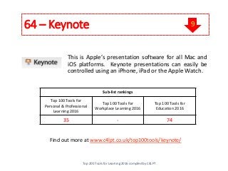 64 – Keynote
Find out more at www.c4lpt.co.uk/top100tools/keynote/
This is Apple’s presentation software for all Mac and
iOS platforms. Keynote presentations can easily be
controlled using an iPhone, iPad or the Apple Watch.
Sub-list rankings
Top 100 Tools for
Personal & Professional
Learning 2016
Top 100 Tools for
Workplace Learning 2016
Top 100 Tools for
Education 2016
35 - 74
Top 200 Tools for Learning 2016 compiled by C4LPT
9
 