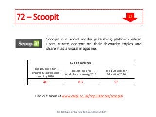 72 – Scoopit
Find out more at www.c4lpt.co.uk/top100tools/scoopit/
Scoopit is a social media publishing platform where
users curate content on their favourite topics and
share it as a visual magazine.
Sub-list rankings
Top 100 Tools for
Personal & Professional
Learning 2016
Top 100 Tools for
Workplace Learning 2016
Top 100 Tools for
Education 2016
40 83 57
Top 200 Tools for Learning 2016 compiled by C4LPT
12
 