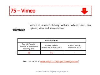 75 – Vimeo
Find out more at www.c4lpt.co.uk/top100tools/vimeo/
Vimeo is a video-sharing website where users can
upload, view and share videos.
Sub-list rankings
Top 100 Tools for
Personal & Professional
Learning 2016
Top 100 Tools for
Workplace Learning 2016
Top 100 Tools for
Education 2016
59 50 -
Top 200 Tools for Learning 2016 compiled by C4LPT
4
 