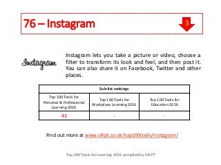 76 – Instagram
Top 200 Tools for Learning 2016 compiled by C4LPT
Find out more at www.c4lpt.co.uk/top100tools/instagram/
Instagram lets you take a picture or video, choose a
filter to transform its look and feel, and then post it.
You can also share it on Facebook, Twitter and other
places.
Sub-list rankings
Top 100 Tools for
Personal & Professional
Learning 2016
Top 100 Tools for
Workplace Learning 2016
Top 100 Tools for
Education 2016
43 - -
3
 
