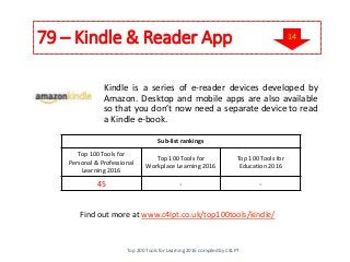 79 – Kindle & Reader App
Find out more at www.c4lpt.co.uk/top100tools/kindle/
Kindle is a series of e-reader devices developed by
Amazon. Desktop and mobile apps are also available
so that you don’t now need a separate device to read
a Kindle e-book.
Sub-list rankings
Top 100 Tools for
Personal & Professional
Learning 2016
Top 100 Tools for
Workplace Learning 2016
Top 100 Tools for
Education 2016
45 - -
Top 200 Tools for Learning 2016 compiled by C4LPT
14
 