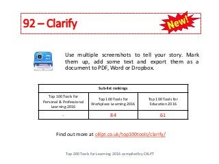 92 – Clarify
Top 200 Tools for Learning 2016 compiled by C4LPT
Find out more at c4lpt.co.uk/top100tools/clarify/
Use multiple screenshots to tell your story. Mark
them up, add some text and export them as a
document to PDF, Word or Dropbox.
Sub-list rankings
Top 100 Tools for
Personal & Professional
Learning 2016
Top 100 Tools for
Workplace Learning 2016
Top 100 Tools for
Education 2016
- 84 61
 