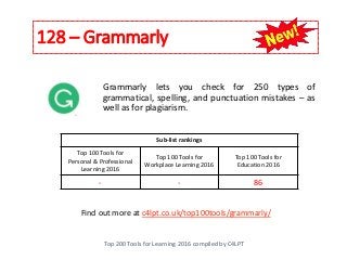 128 – Grammarly
Top 200 Tools for Learning 2016 compiled by C4LPT
Find out more at c4lpt.co.uk/top100tools/grammarly/
Gram...