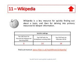 11 – Wikipedia
Wikipedia is a key resource for quickly finding out
about a topic, and then for delving into primary
resour...