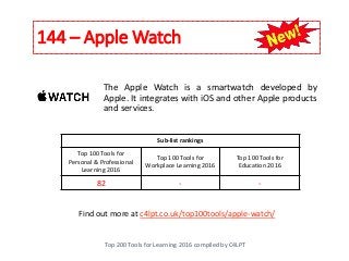 144 – Apple Watch
Top 200 Tools for Learning 2016 compiled by C4LPT
Find out more at c4lpt.co.uk/top100tools/apple-watch/
...