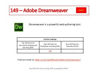 149 – Adobe Dreamweaver
Top 200 Tools for Learning 2016 compiled by C4LPT
Find out more at c4lpt.co.uk/top100tools/adobe-d...