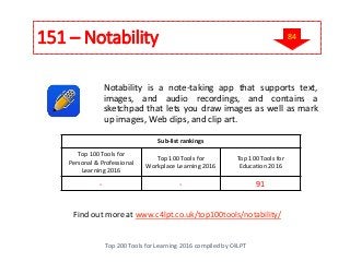 151 – Notability
Top 200 Tools for Learning 2016 compiled by C4LPT
Find out more at www.c4lpt.co.uk/top100tools/notability...