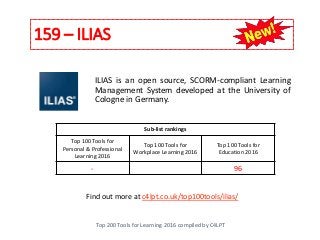 159 – ILIAS
Top 200 Tools for Learning 2016 compiled by C4LPT
Find out more at c4lpt.co.uk/top100tools/ilias/
ILIAS is an ...