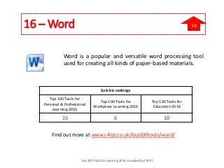 16 – Word
Word is a popular and versatile word processing tool
used for creating all kinds of paper-based materials.
Find ...