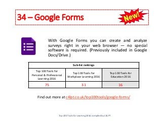 34 – Google Forms
With Google Forms you can create and analyze
surveys right in your web browser — no special
software is ...