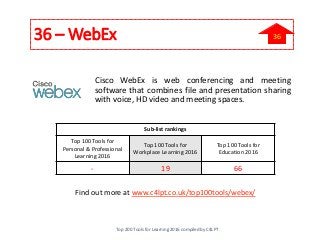 36 – WebEx
Cisco WebEx is web conferencing and meeting
software that combines file and presentation sharing
with voice, HD...