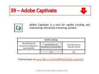 39 – Adobe Captivate
Adobe Captivate is a tool for rapidly creating and
maintaining interactive e-learning content.
Find o...