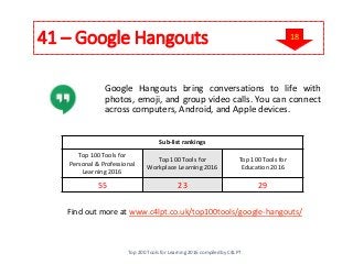 41 – Google Hangouts
Google Hangouts bring conversations to life with
photos, emoji, and group video calls. You can connec...