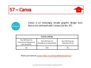 57 – Canva
Canva is an amazingly simple graphic design tool.
Not to be confused with Canvas (at No. 67)
Find out more at w...