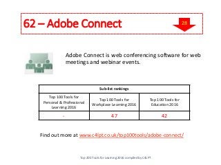 62 – Adobe Connect
Adobe Connect is web conferencing software for web
meetings and webinar events.
Find out more at www.c4...