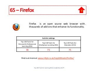 65 – Firefox
Firefox is an open source web browser with.
thousands of add-ons that enhance its functionality.
Find out mor...