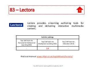 83 – Lectora
Find out more at www.c4lpt.co.uk/top100tools/lectora/
Lectora provides e-learning authoring tools for
creatin...