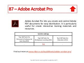 87 – Adobe Acrobat Pro
Adobe Acrobat Pro lets you create and control Adobe
PDF documents for easy distribution. It is part...