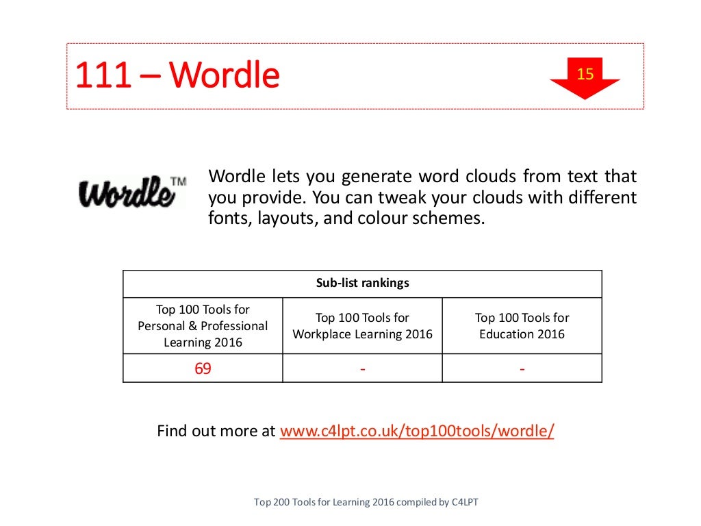 111 – Wordle Find out