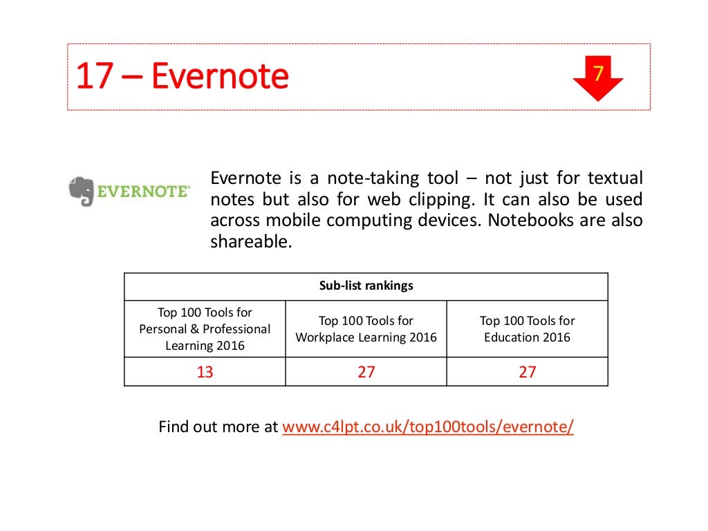 Don't Retire, REWIRE!, 3E PDF Free download Don't Retire, REWIRE!, 3E PDF Free download