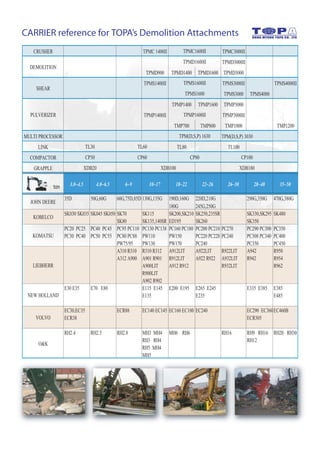 2016 TOPA Brochure | PDF