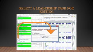 SELECT A LEADERSHIP TASK FOR
EDITING
 