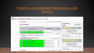 CHECK LEADERSHIP PROGRESS AND
GOALS
 