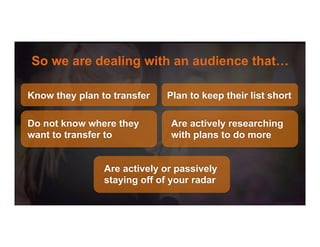 Know they plan to transfer
So we are dealing with an audience that…
Do not know where they
want to transfer to
Plan to keep their list short
Are actively researching
with plans to do more
Are actively or passively
staying off of your radar
 