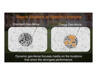Dynamic geo-fence focuses media on the locations
that show the strongest performance.
Standard Geo-fence
Chegg’s Geo-fence
Chegg Geo-fence
Reach Students at Specific Locations
 