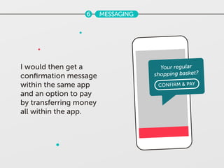 6 MESSAGING
I would then get a
conﬁrmation message
within the same app
and an option to pay
by transferring money
all with...