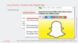 2015 Trend 3: Youth in the Digital Age
Source: http://techcrunch.com/2015/11/09/snapchat-reaches-6-billion-daily-videos-views-tripling-from-2-billion-in-may/!
!
This year we saw: !
!
!
!
 