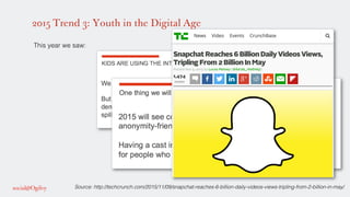 2015 Trend 3: Youth in the Digital Age
Source: http://techcrunch.com/2015/11/09/snapchat-reaches-6-billion-daily-videos-vi...
