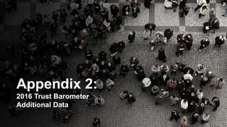 Appendix 2:
2016 Trust Barometer
Additional Data
 