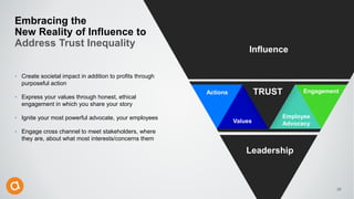 Actions
Values
Employee
Advocacy
Engagement
Embracing the
New Reality of Influence to
Address Trust Inequality
‣ Create societal impact in addition to profits through
purposeful action
‣ Express your values through honest, ethical
engagement in which you share your story
‣ Ignite your most powerful advocate, your employees
‣ Engage cross channel to meet stakeholders, where
they are, about what most interests/concerns them
Influence
TRUST
30
Leadership
TRUST
 
